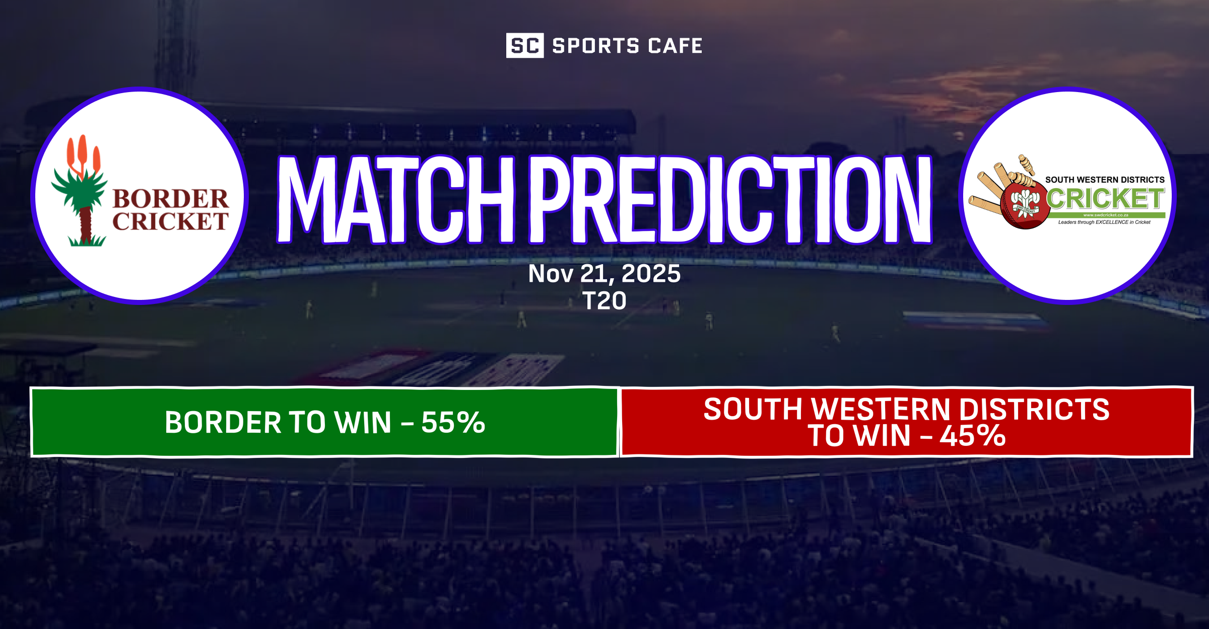 Border vs South Western Districts